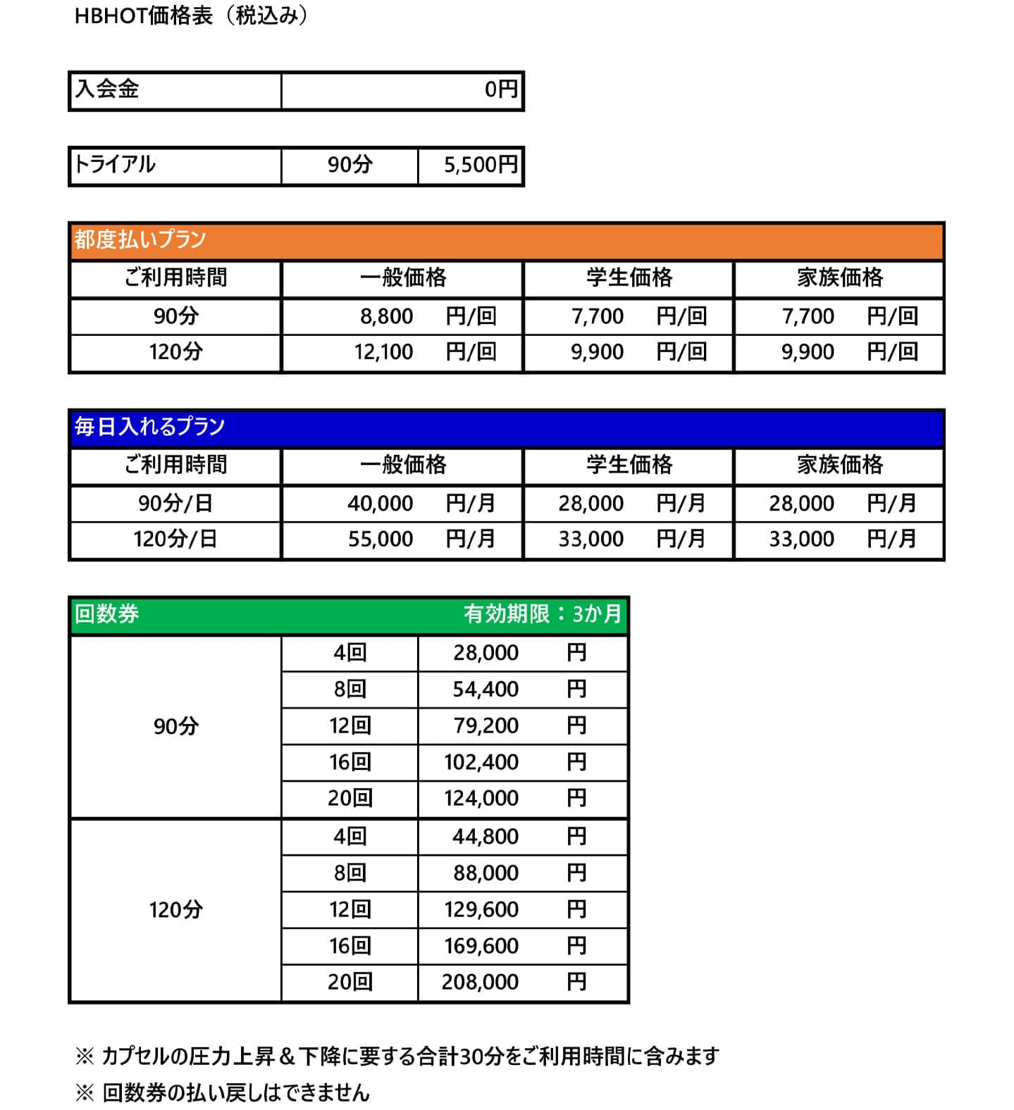 料金表｜株式会社Wa.La.Ka｜HBHOT大森店